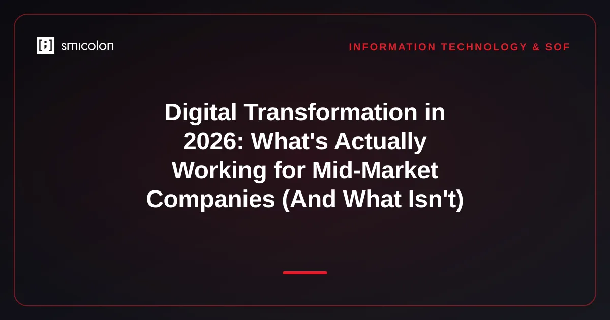 Digital Transformation in 2026: What's Actually Working for Mid-Market Companies (And What Isn't)